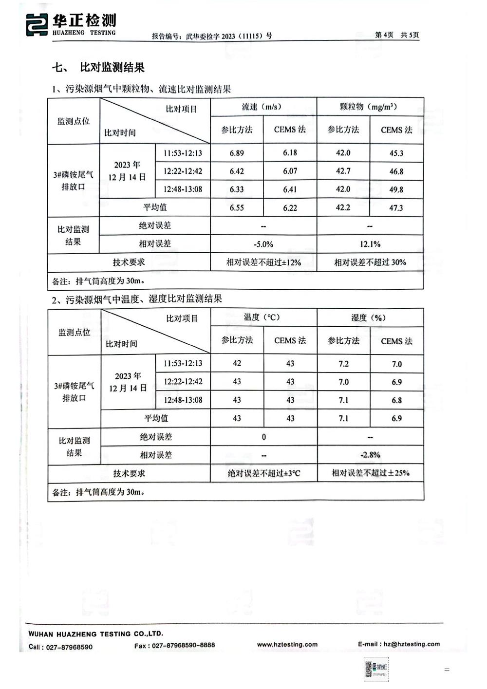 2023.12月磷銨顆粒物比對(duì)檢測_6.jpg